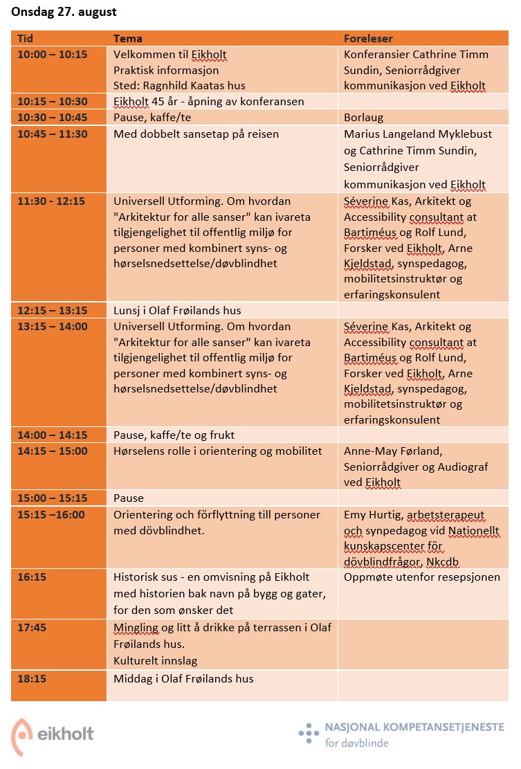 Programme Wednesday 27 August Eikholt conference